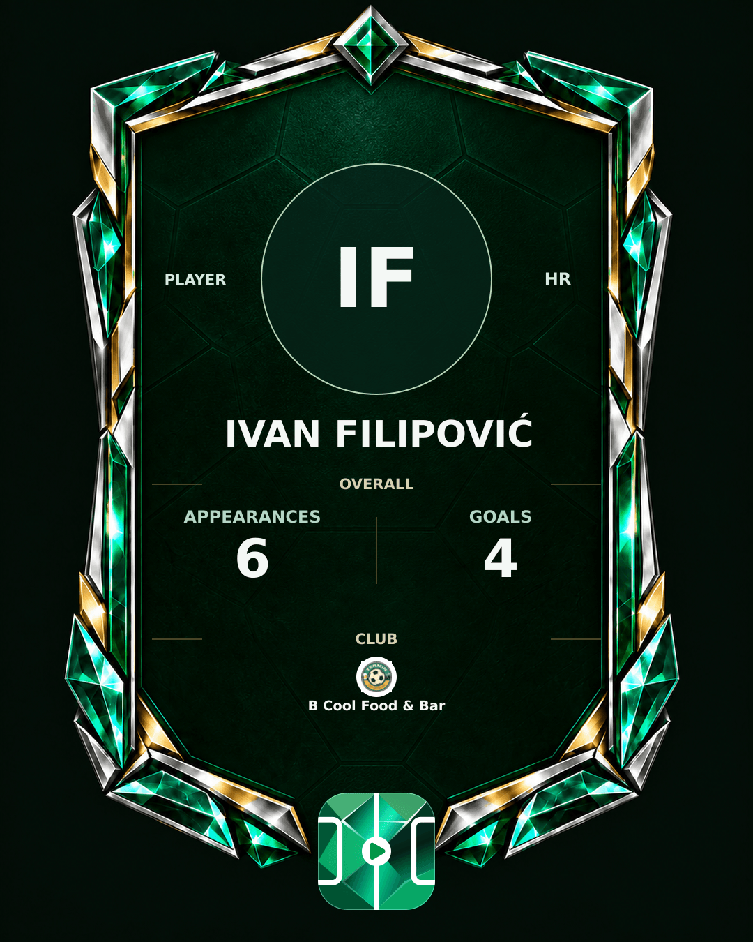 Ivan Filipović's PLAYGRND profile graphic