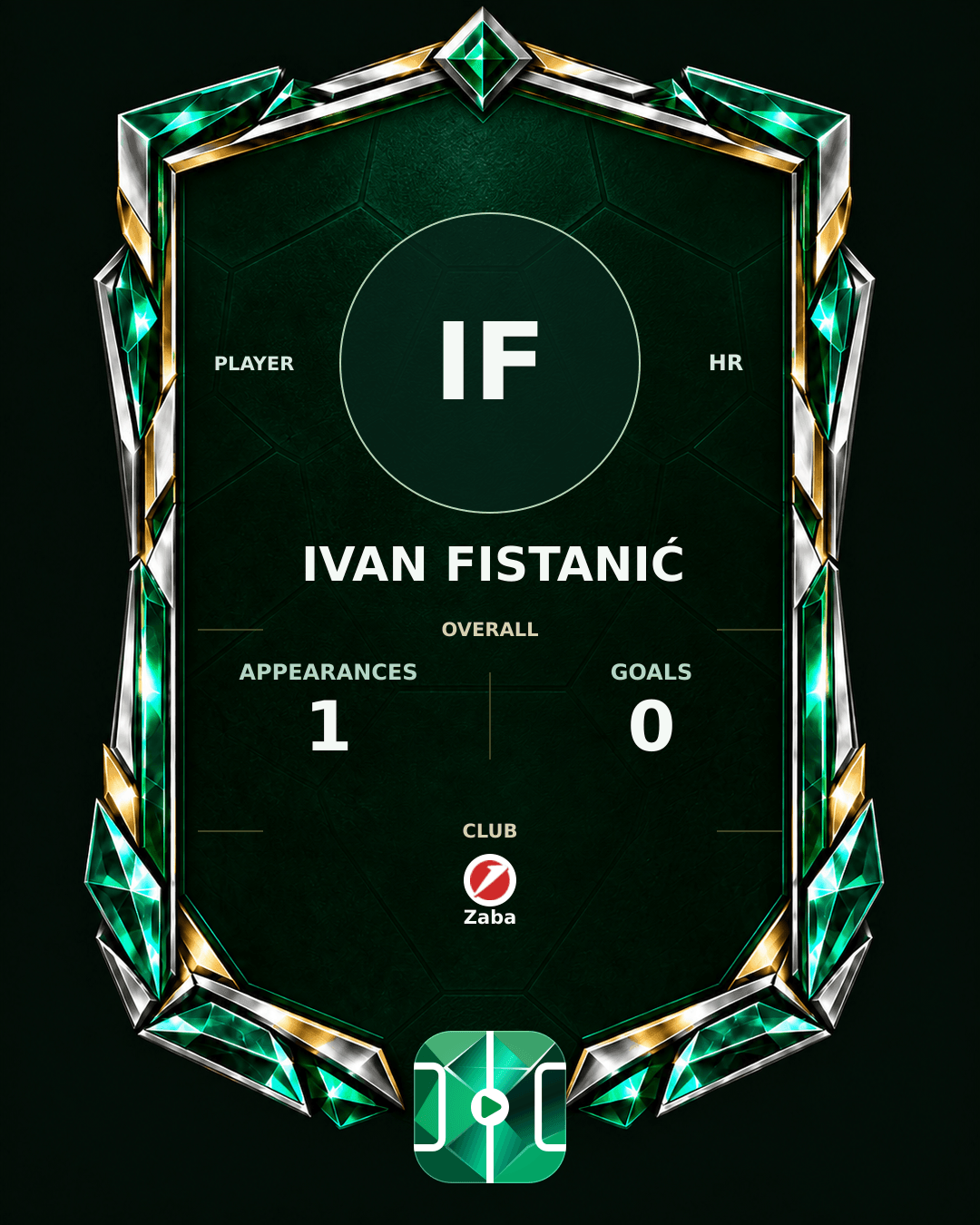 Ivan Fistanić's PLAYGRND profile graphic