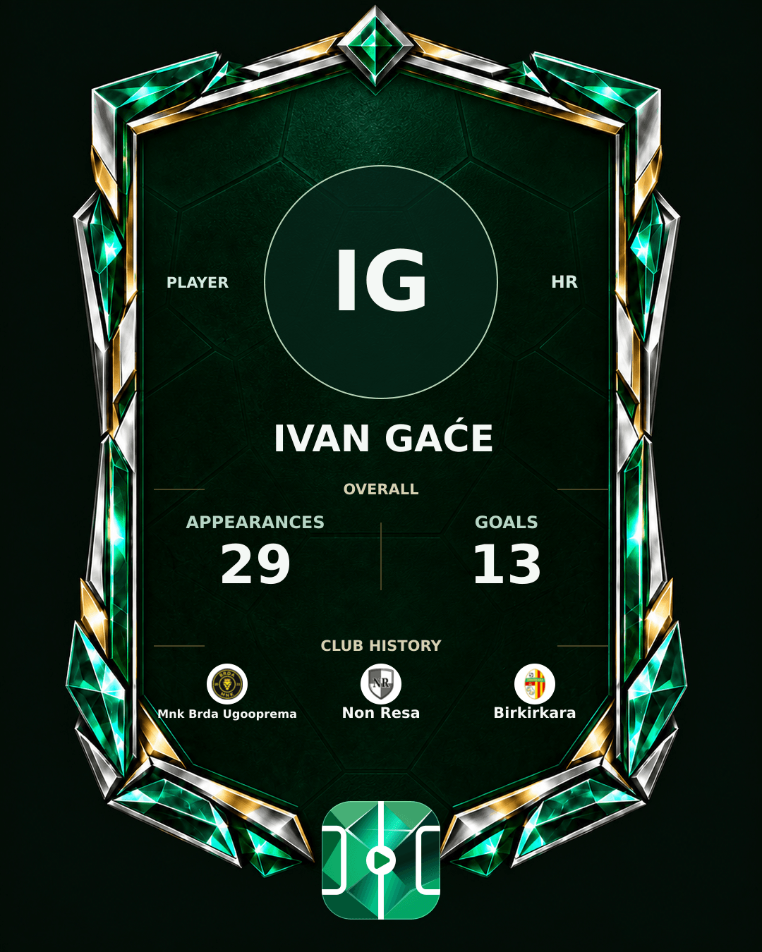 Ivan Gaće's PLAYGRND profile graphic