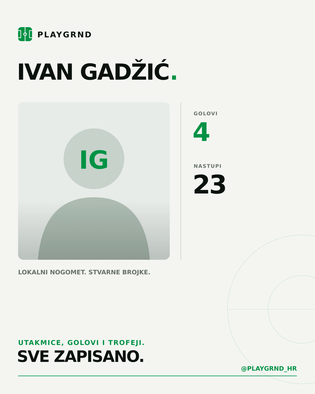 PLAYGRND grafika profila Ivan Gadžić