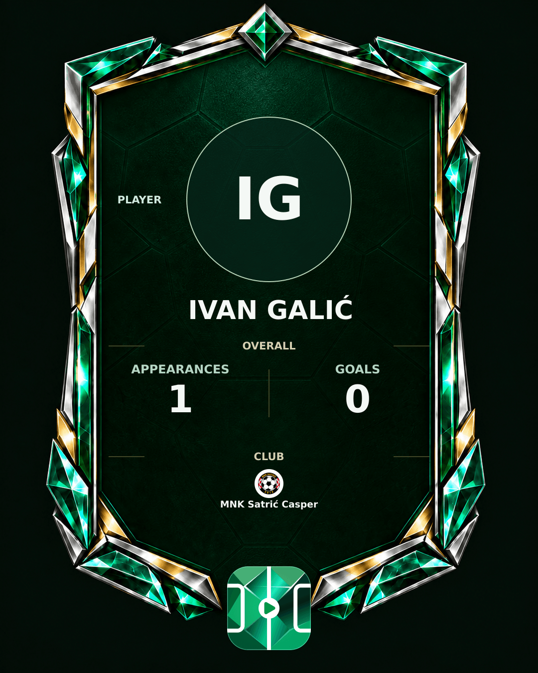 Ivan Galić's PLAYGRND profile graphic