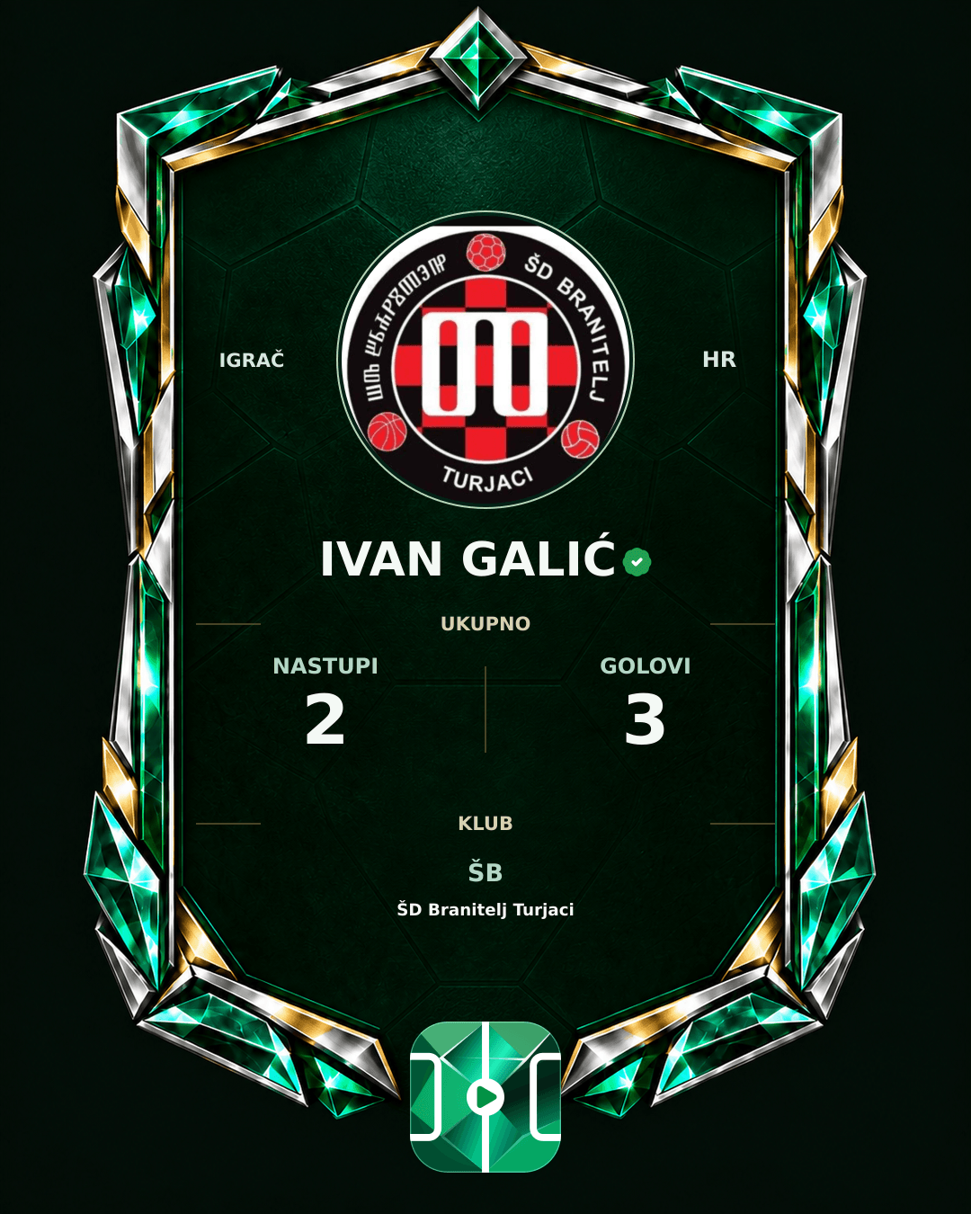 PLAYGRND grafika profila Ivan Galić