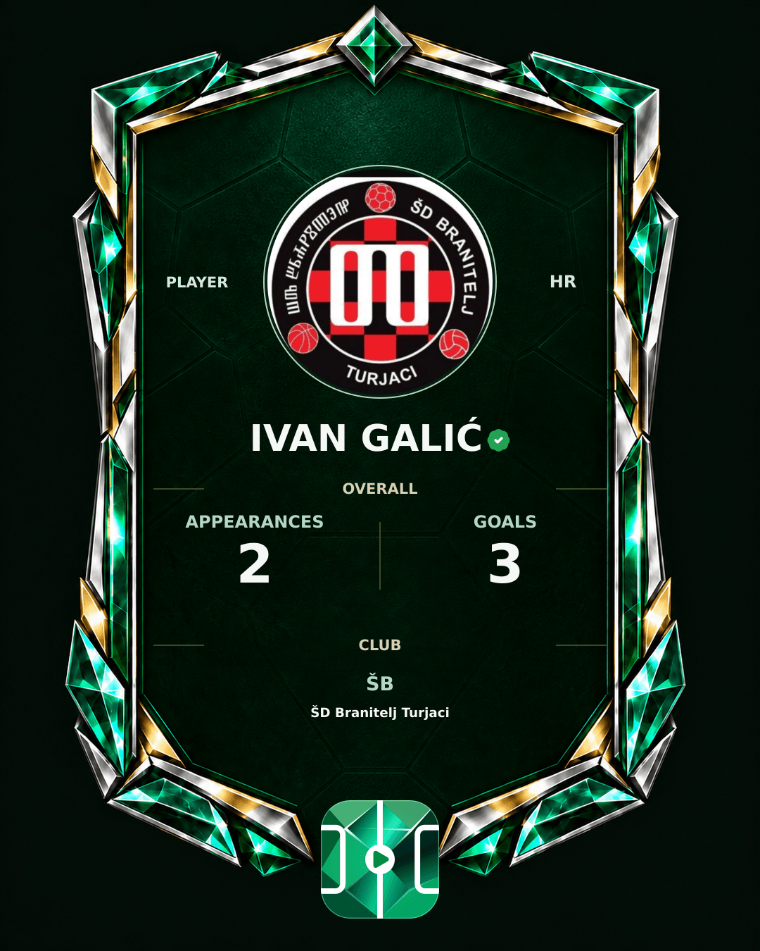 Ivan Galić's PLAYGRND profile graphic
