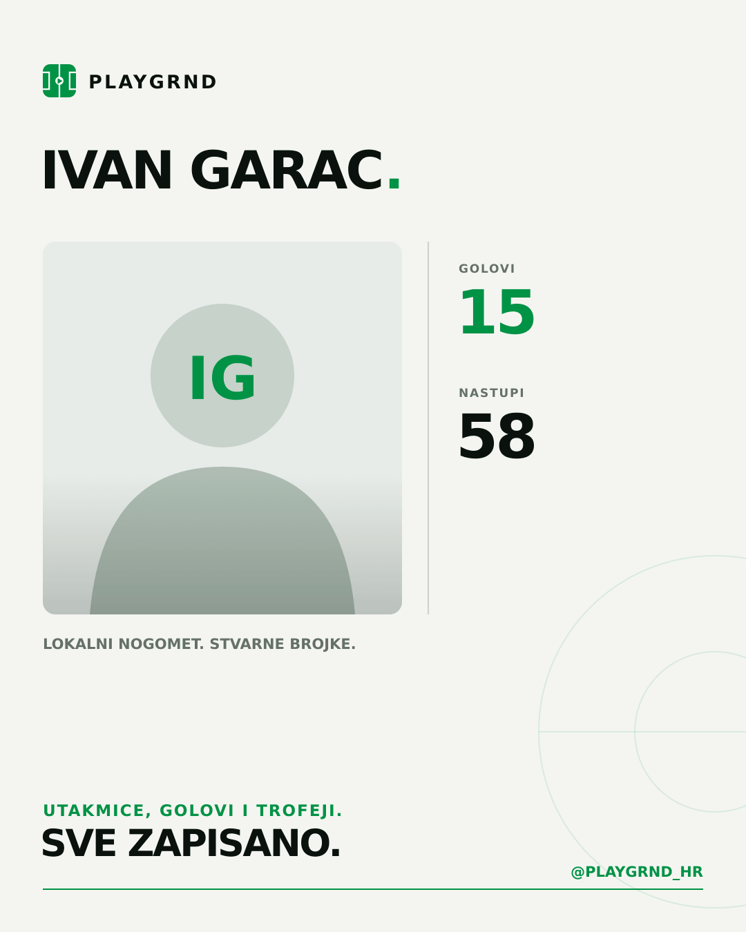 PLAYGRND grafika profila Ivan Garac