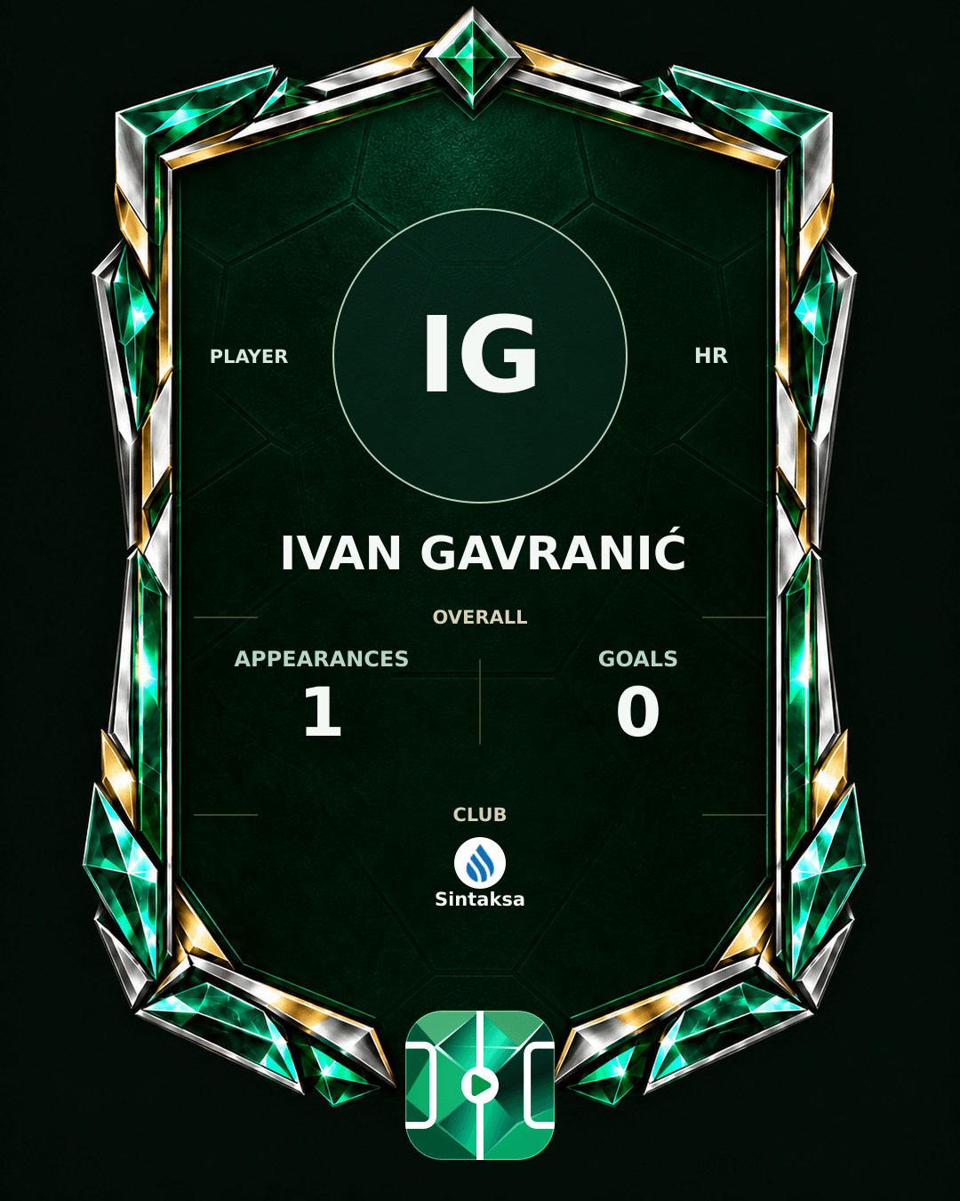 Ivan Gavranić's PLAYGRND profile graphic