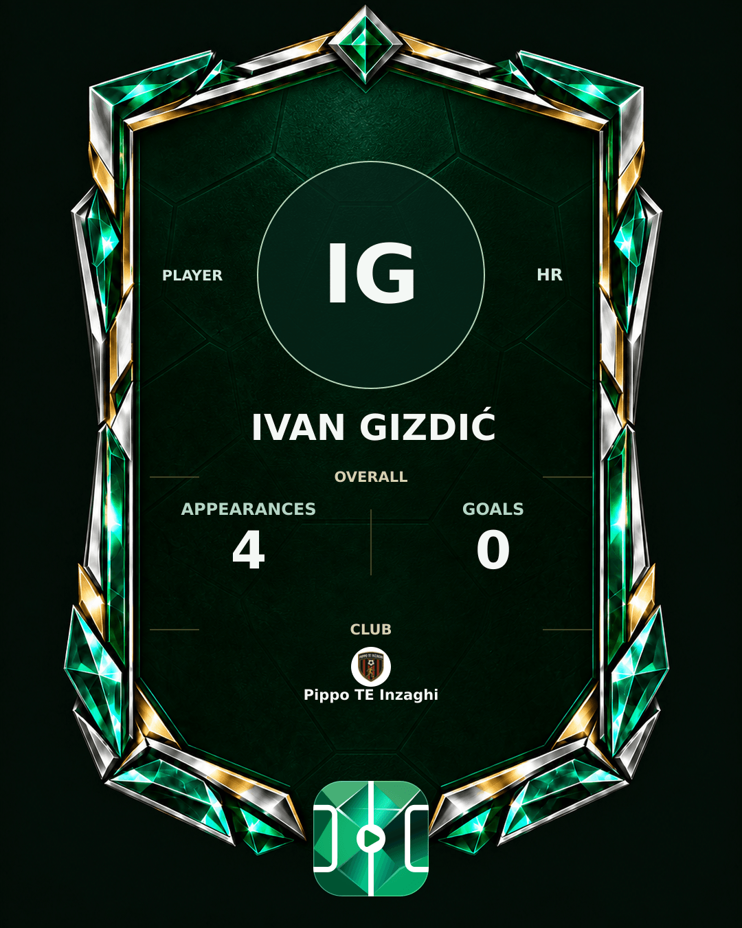 Ivan Gizdić's PLAYGRND profile graphic