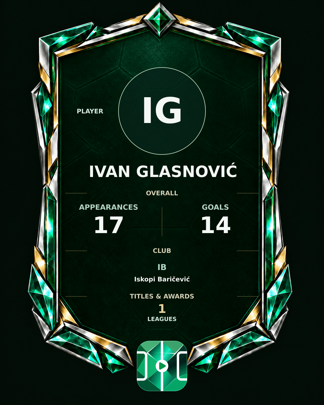 Ivan Glasnović's PLAYGRND profile graphic