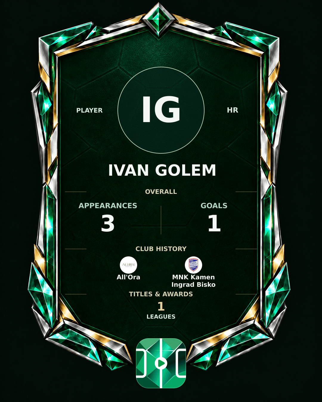 Ivan Golem's PLAYGRND profile graphic