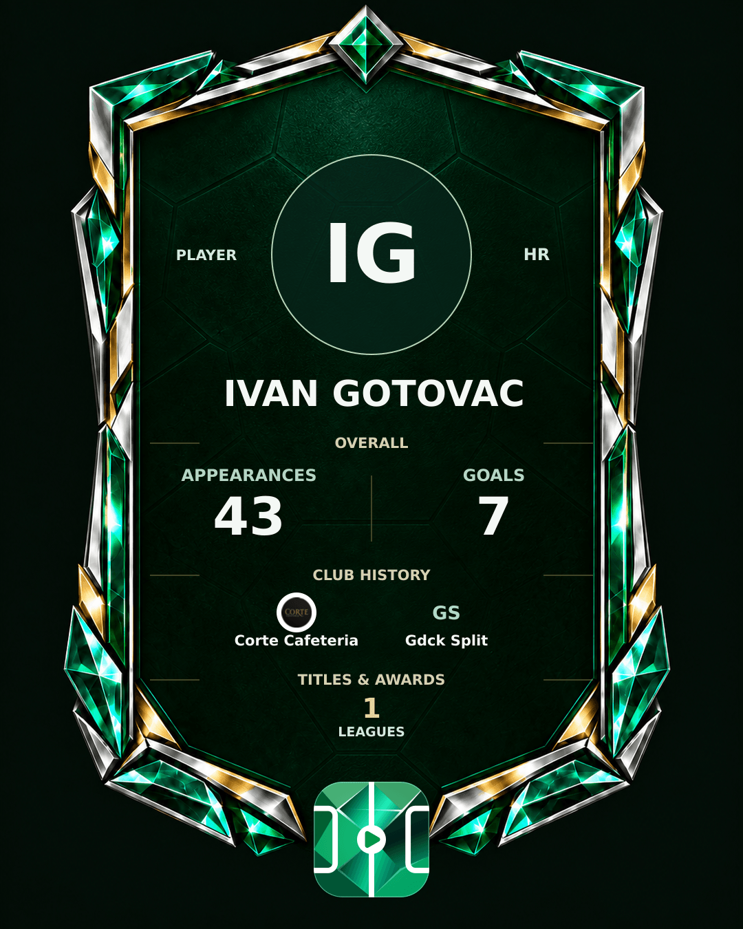 Ivan Gotovac's PLAYGRND profile graphic