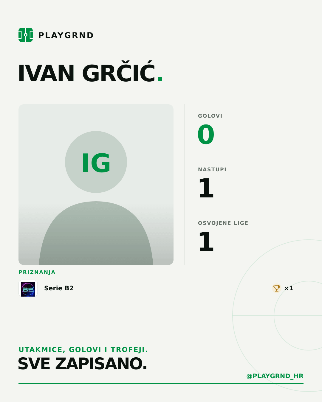 PLAYGRND grafika profila Ivan Grčić