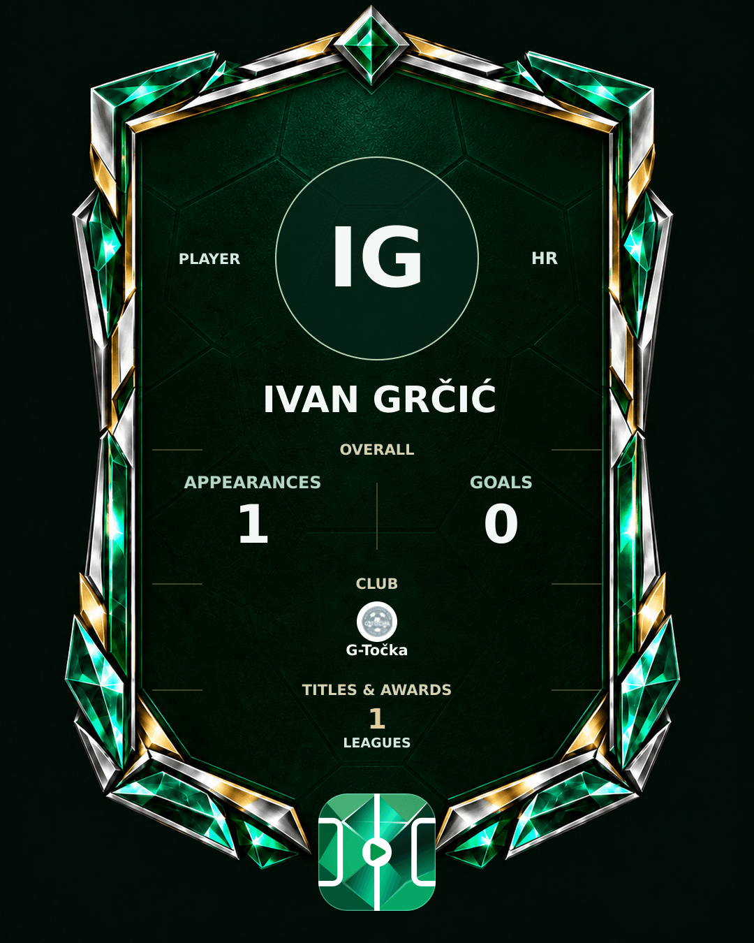 Ivan Grčić's PLAYGRND profile graphic
