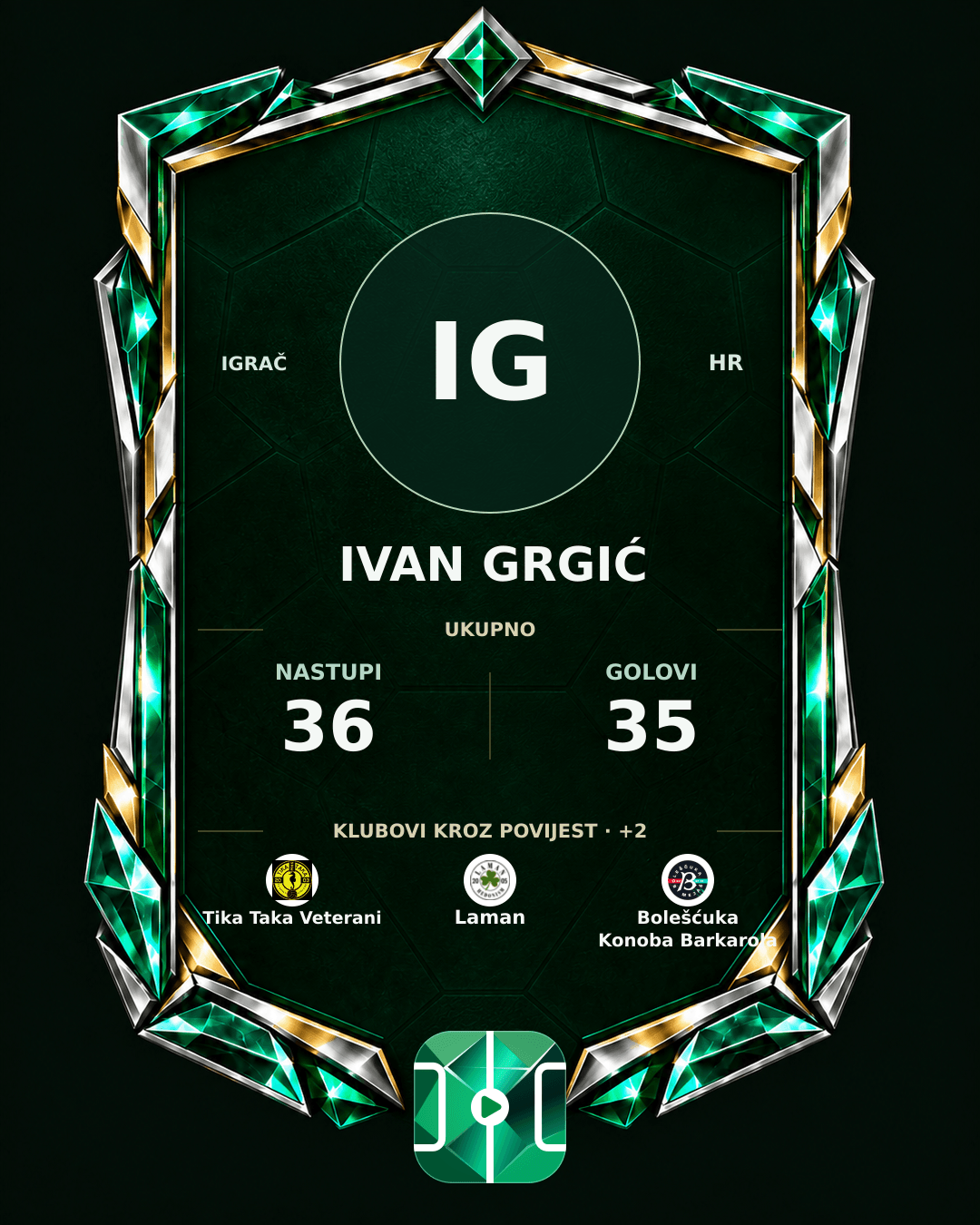 PLAYGRND grafika profila Ivan Grgić