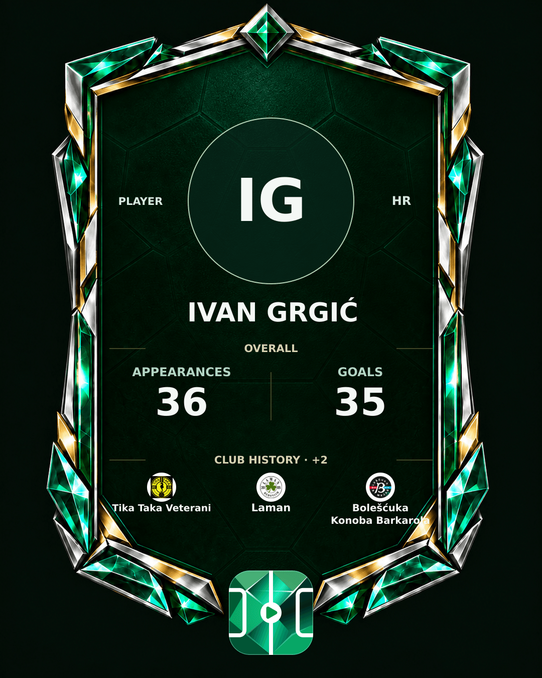 Ivan Grgić's PLAYGRND profile graphic