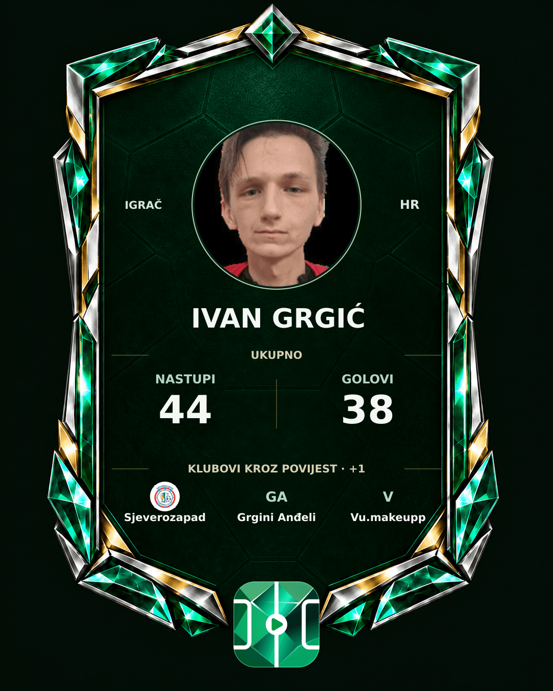 PLAYGRND grafika profila Ivan Grgić
