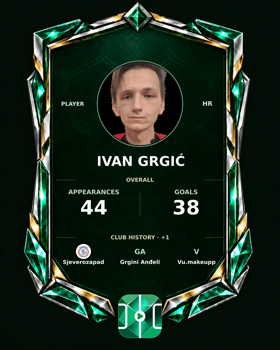 Ivan Grgić's PLAYGRND profile graphic