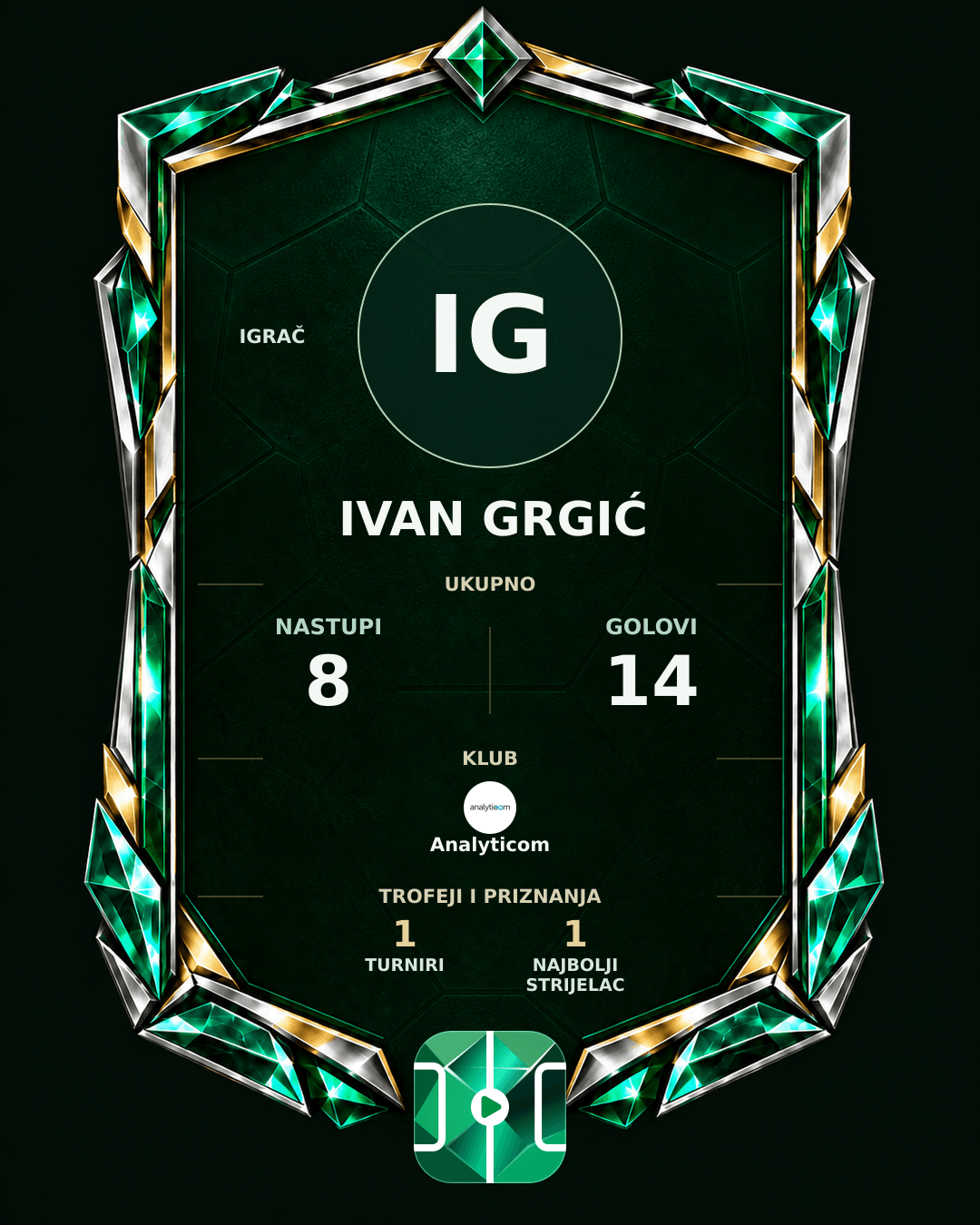 PLAYGRND grafika profila Ivan Grgić