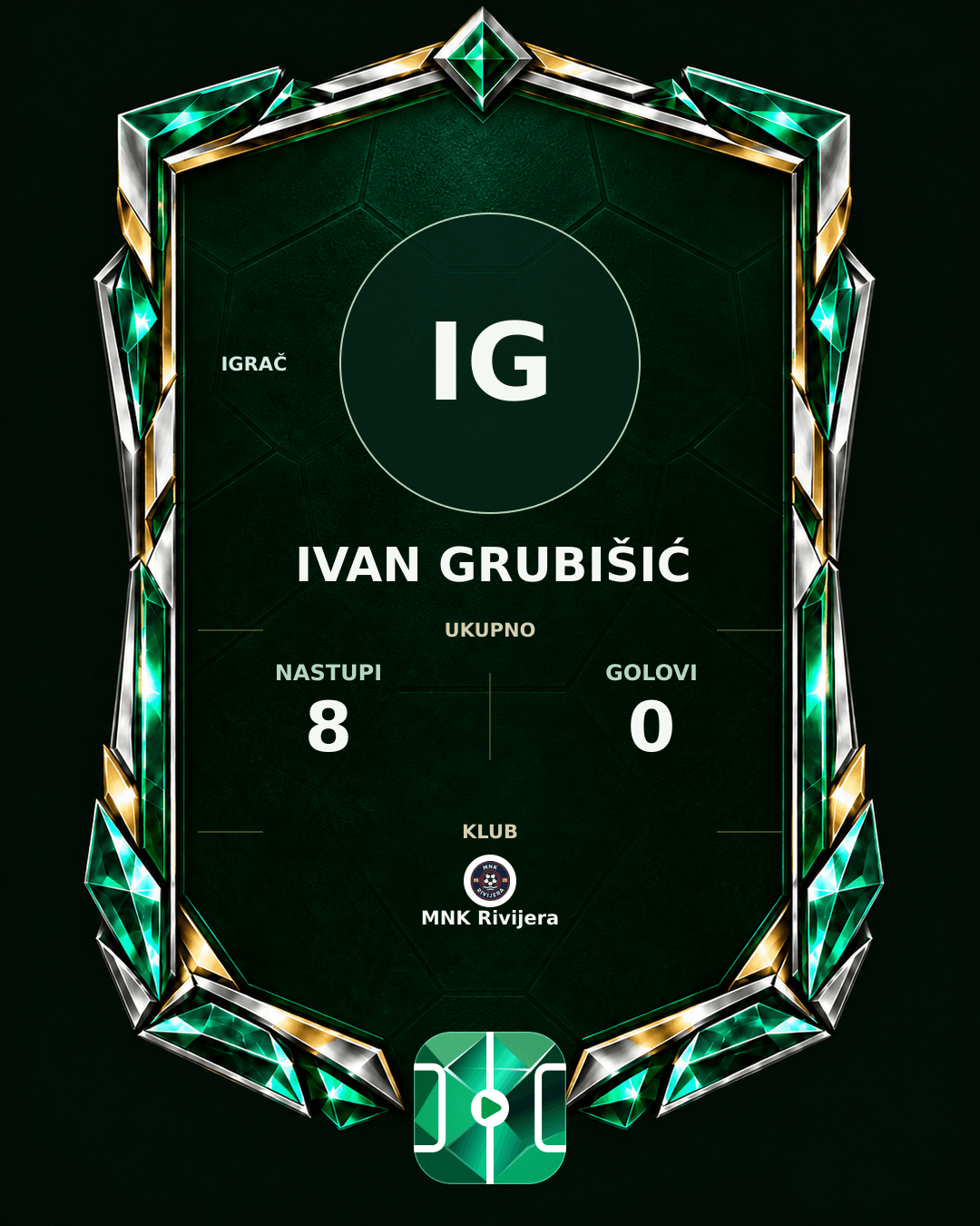 PLAYGRND grafika profila Ivan Grubišić