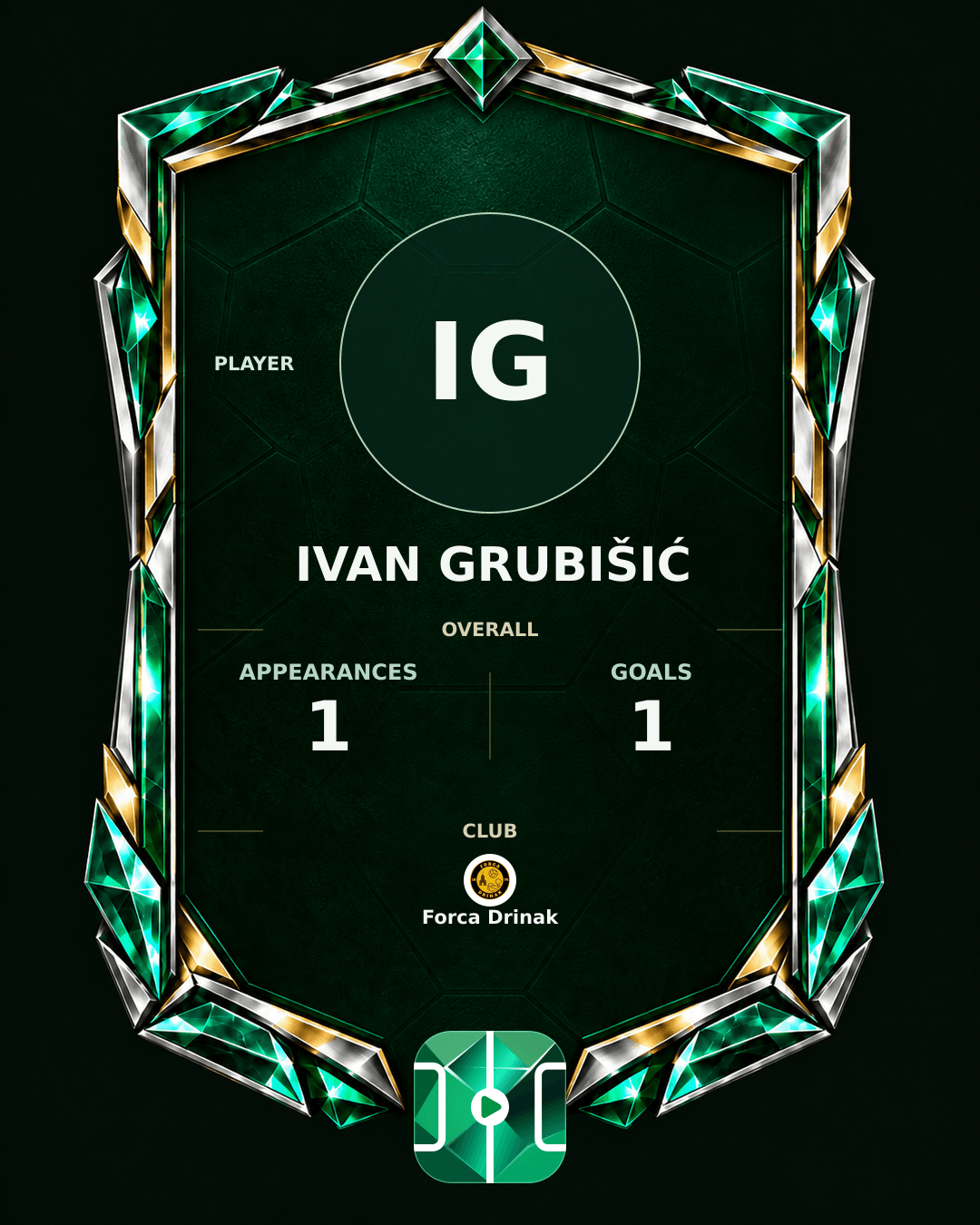 Ivan Grubišić's PLAYGRND profile graphic