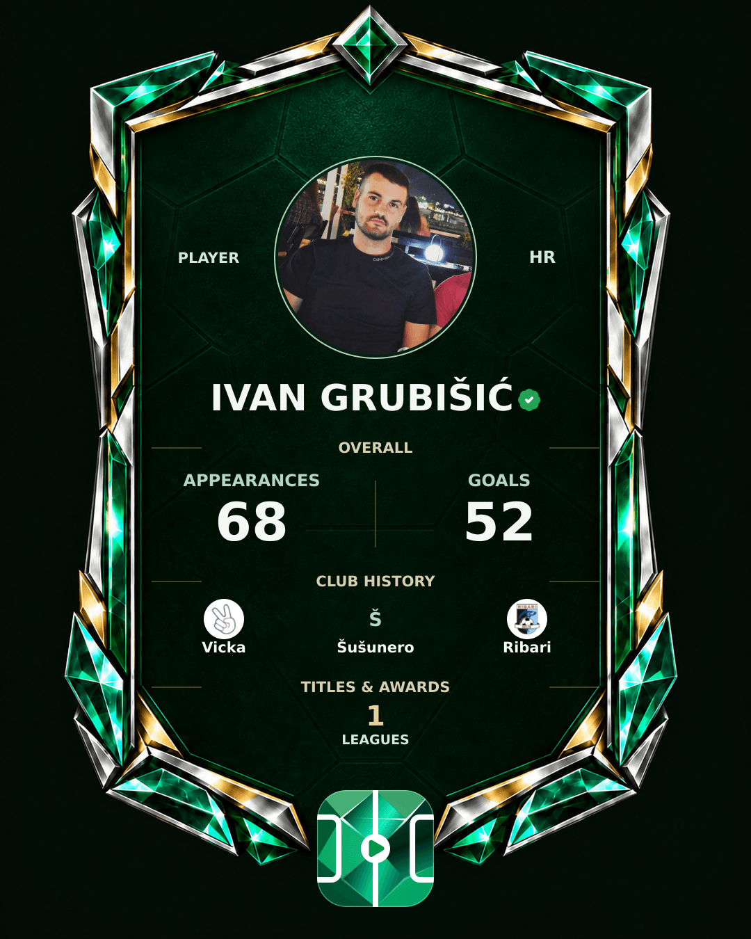 Ivan Grubišić's PLAYGRND profile graphic