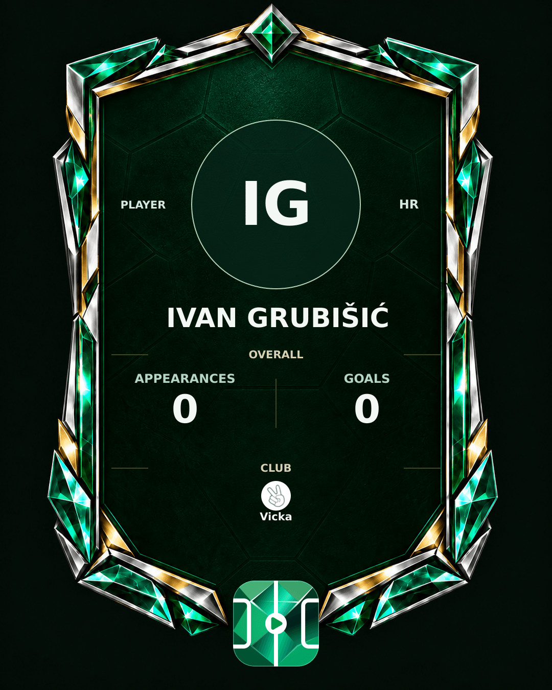 Ivan Grubišić's PLAYGRND profile graphic