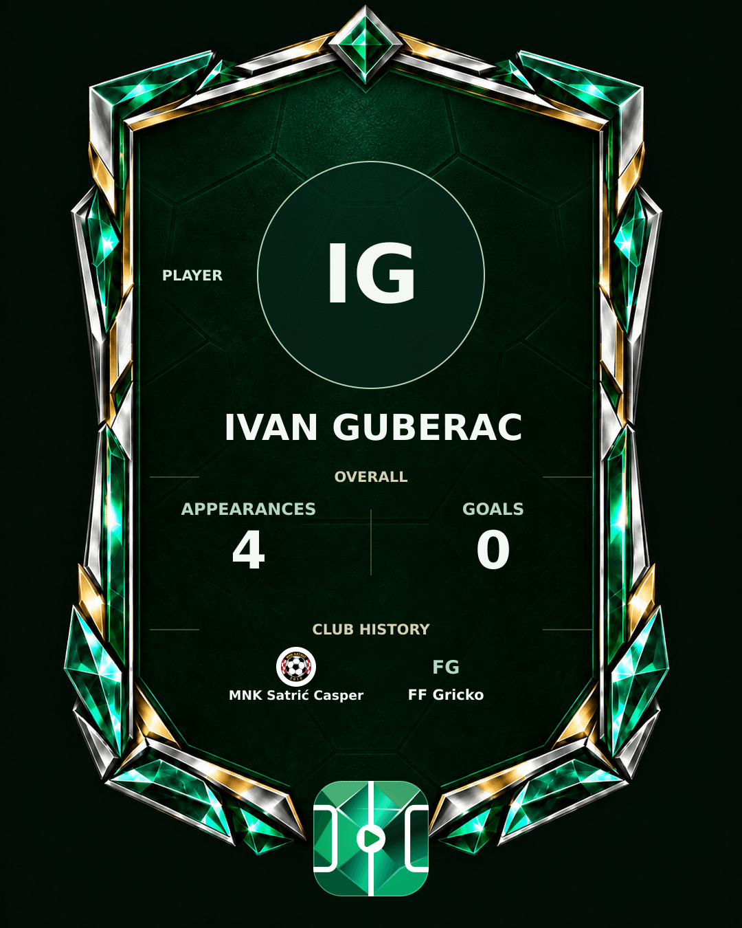 Ivan Guberac's PLAYGRND profile graphic