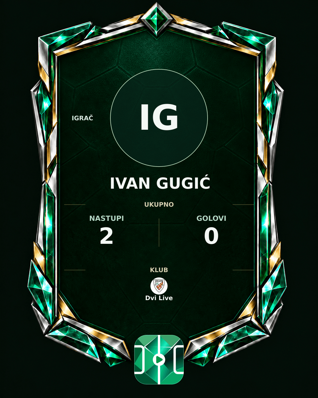 PLAYGRND grafika profila Ivan Gugić