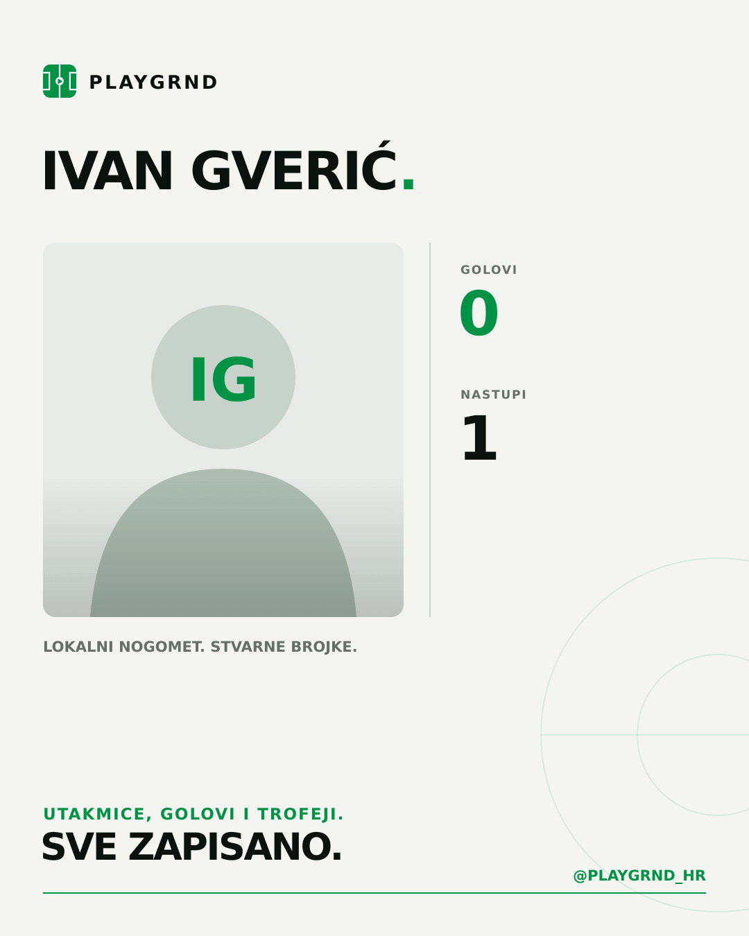 PLAYGRND grafika profila Ivan Gverić