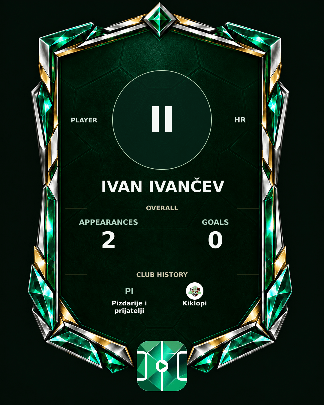 Ivan Ivančev's PLAYGRND profile graphic