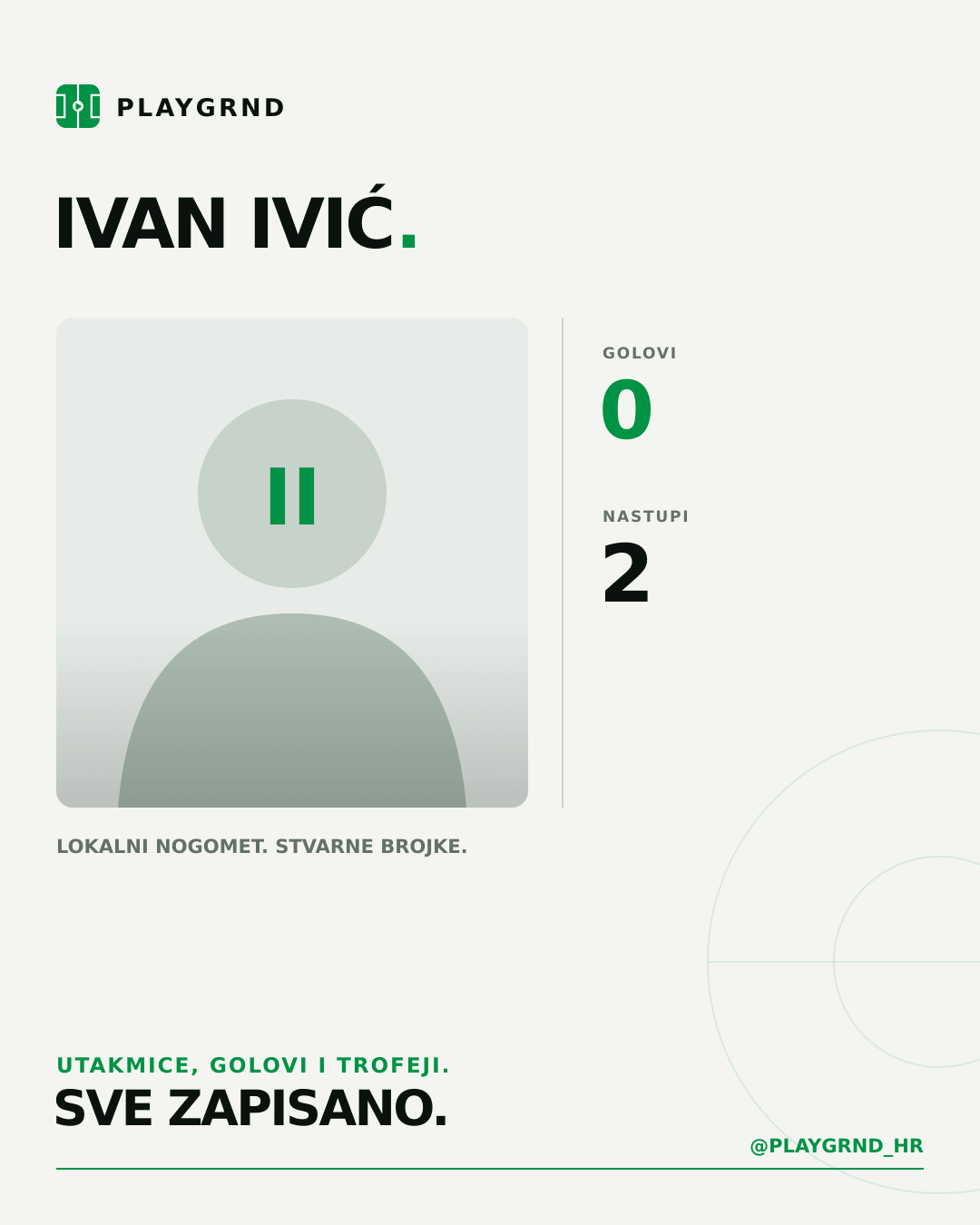 PLAYGRND grafika profila Ivan Ivić