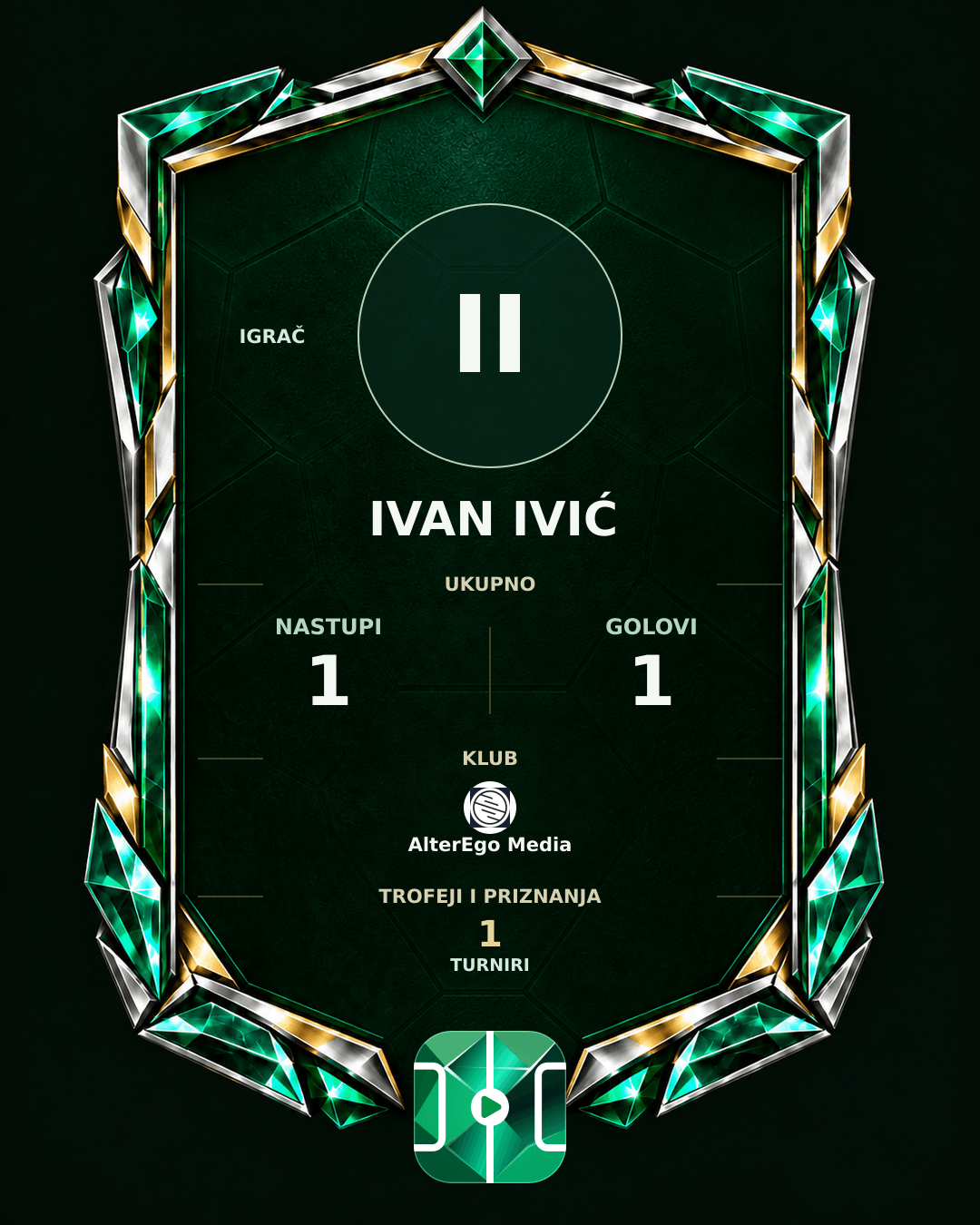 PLAYGRND grafika profila Ivan Ivić