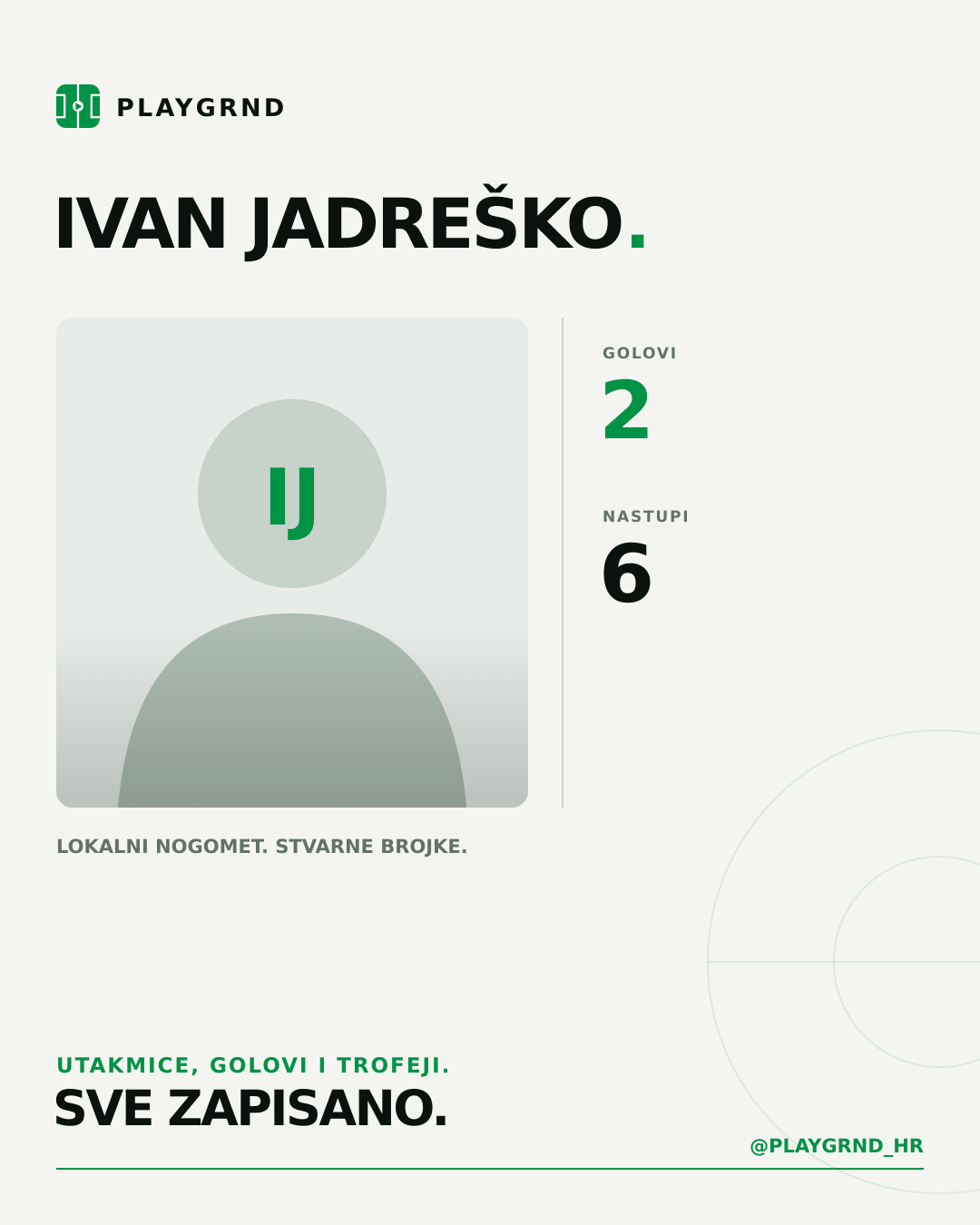PLAYGRND grafika profila Ivan Jadreško