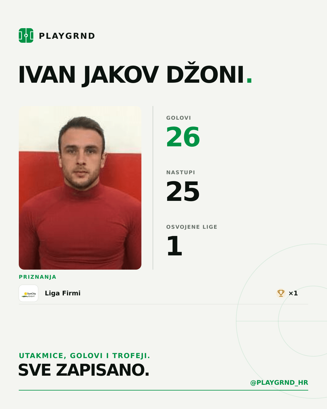 PLAYGRND grafika profila Ivan Jakov Džoni