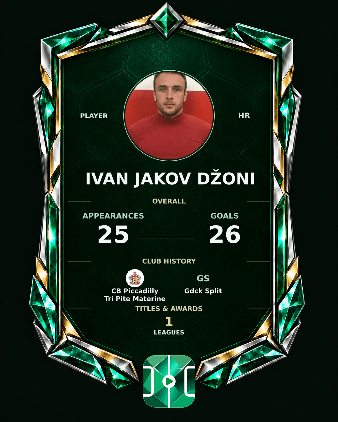 Ivan Jakov Džoni's PLAYGRND profile graphic