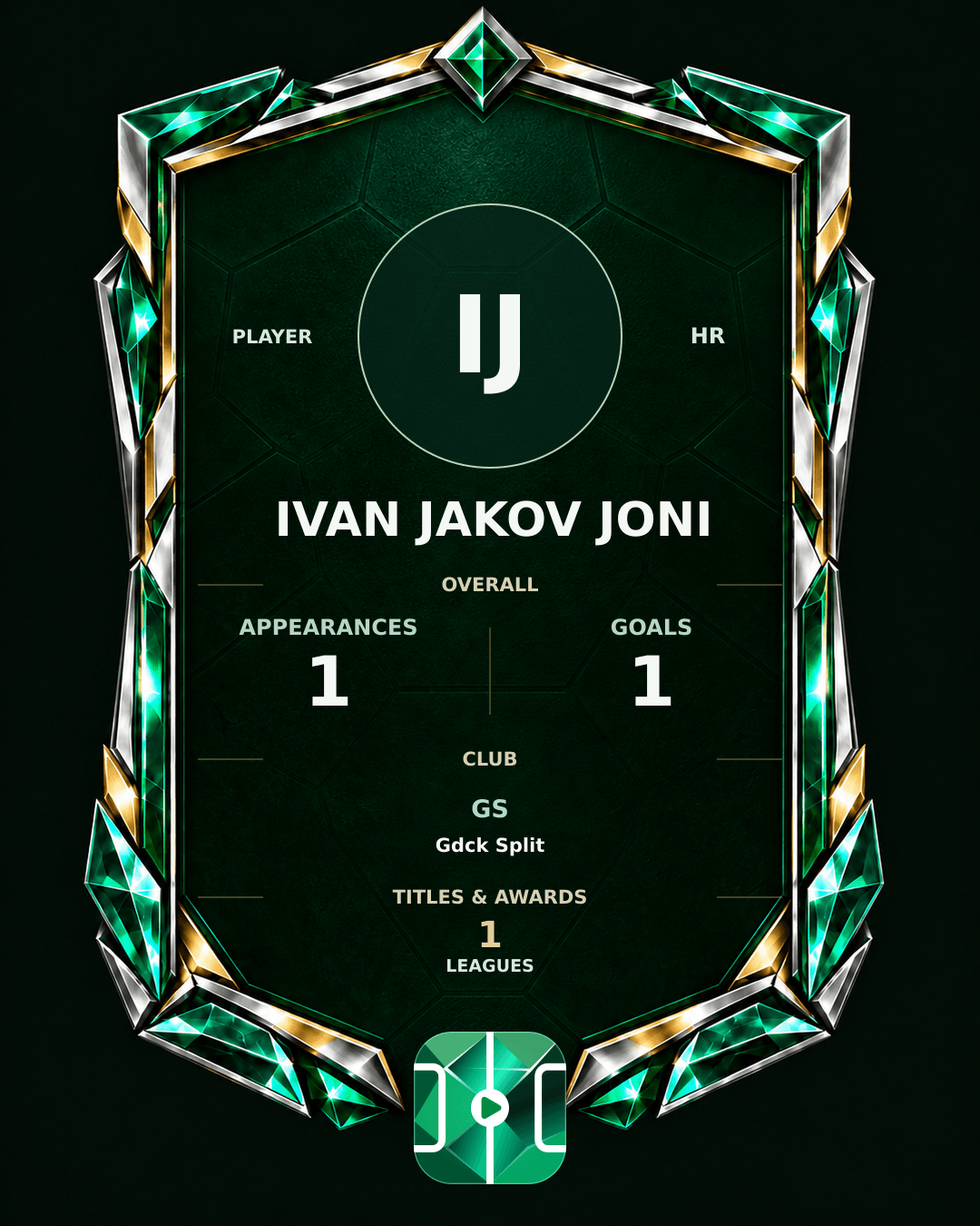 Ivan Jakov Joni's PLAYGRND profile graphic