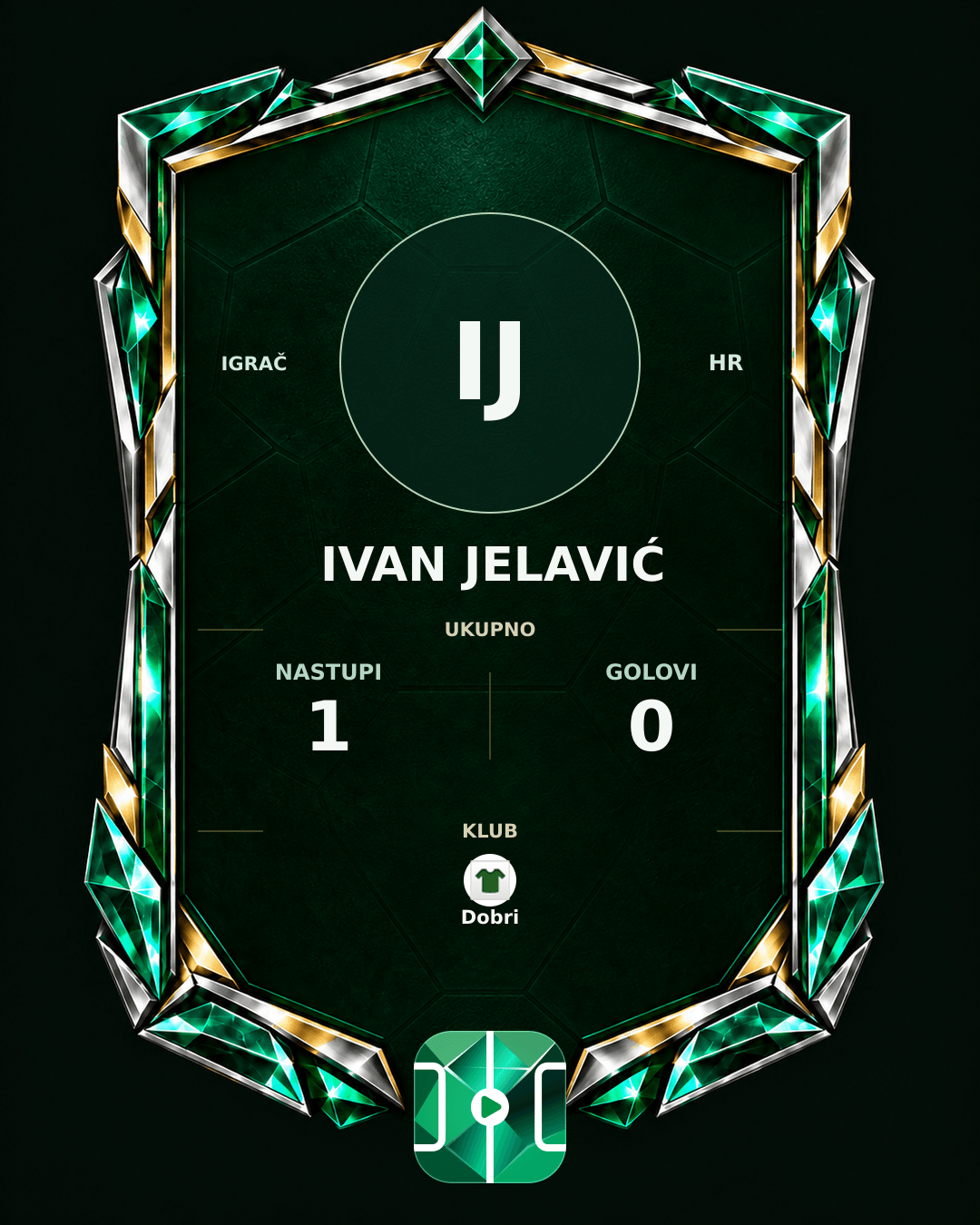 PLAYGRND grafika profila Ivan Jelavić