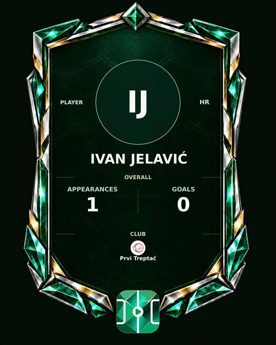 Ivan Jelavić's PLAYGRND profile graphic