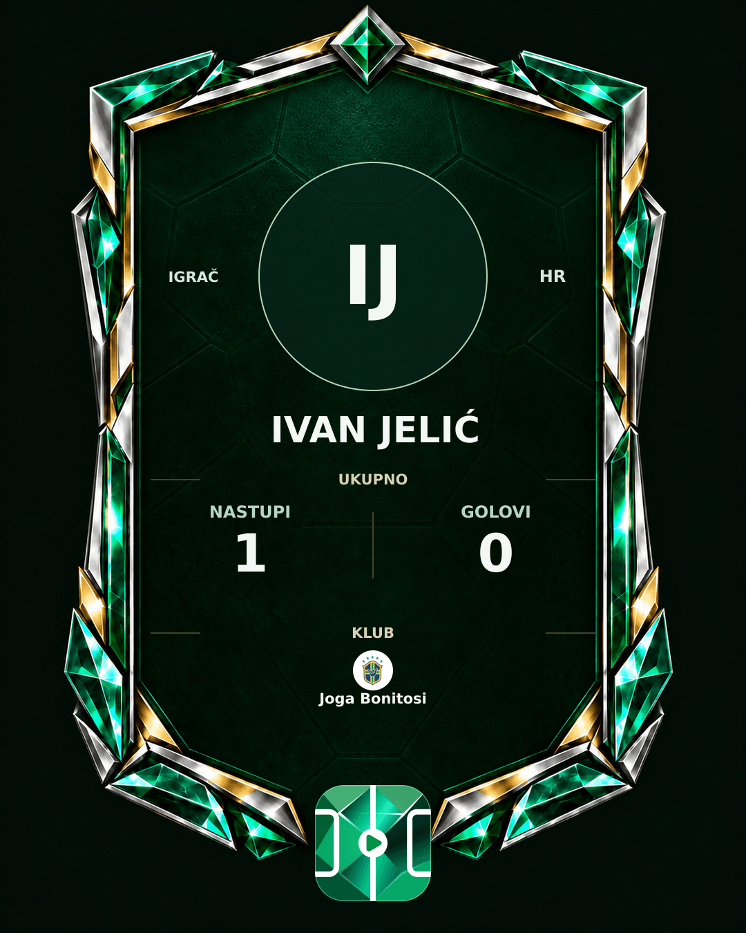 PLAYGRND grafika profila Ivan Jelić