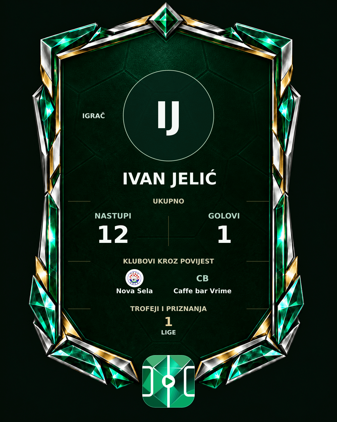 PLAYGRND grafika profila Ivan Jelić