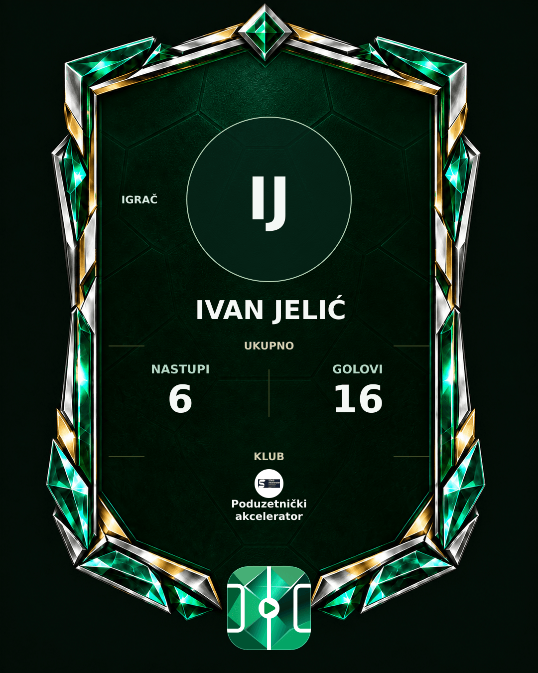 PLAYGRND grafika profila Ivan Jelić