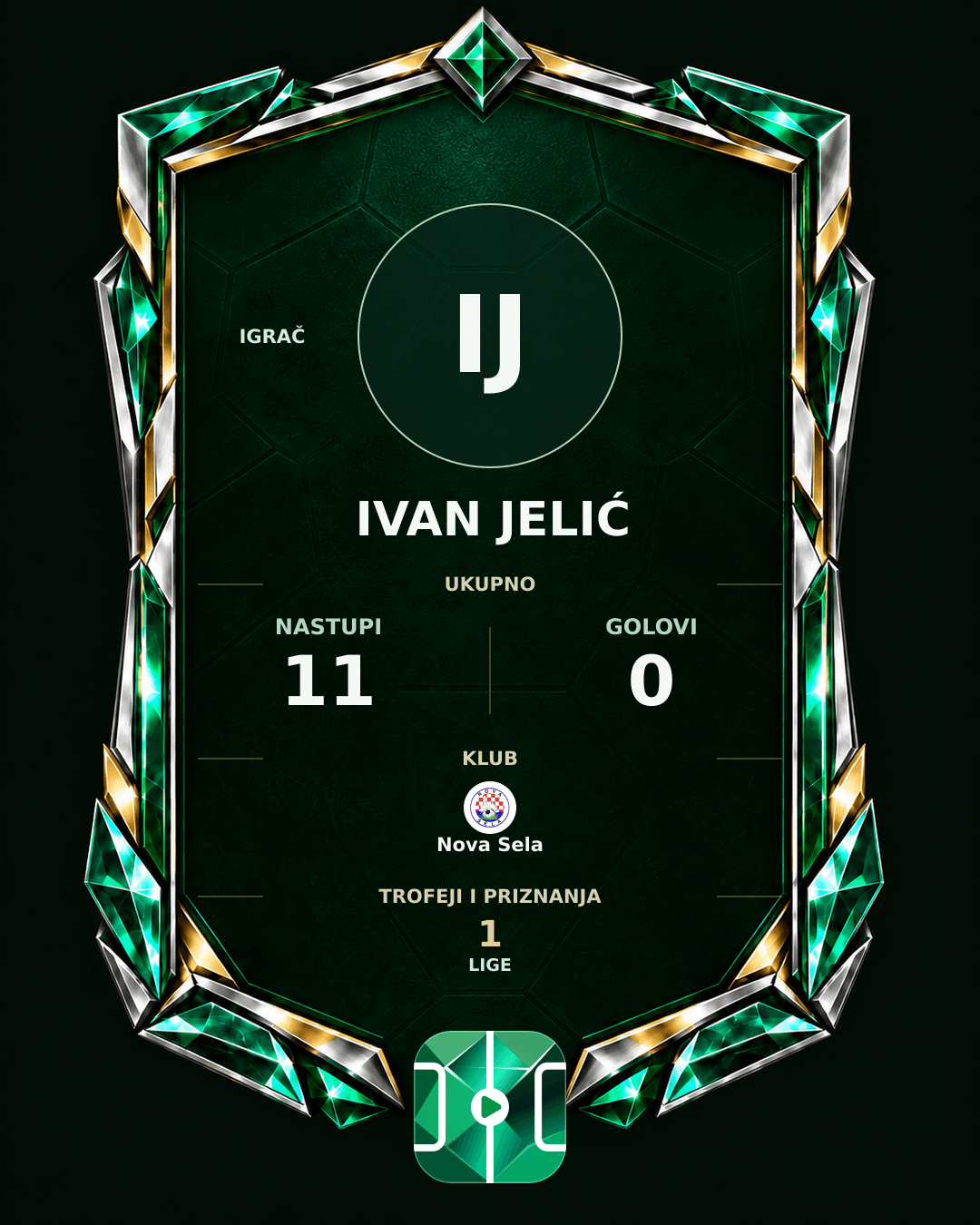 PLAYGRND grafika profila Ivan Jelić