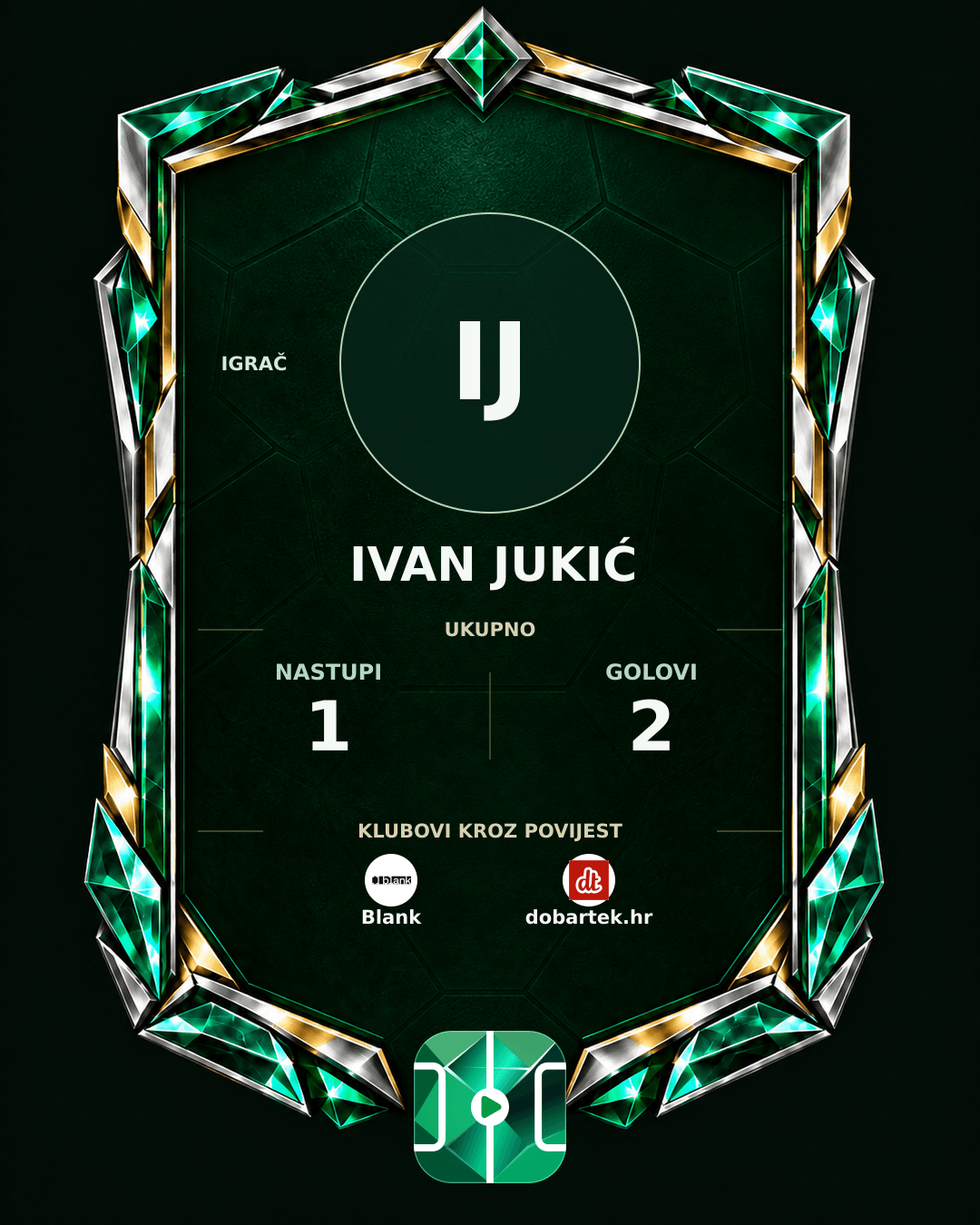 PLAYGRND grafika profila Ivan Jukić