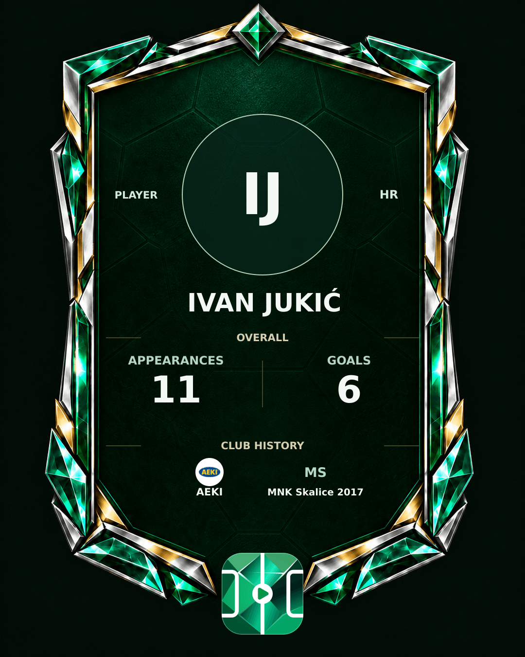 Ivan Jukić's PLAYGRND profile graphic