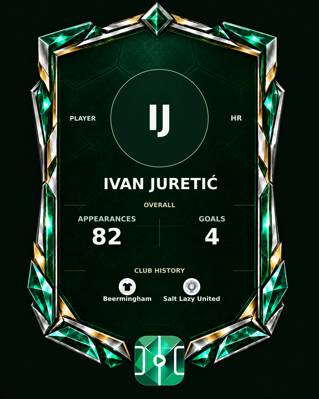 Ivan Juretić's PLAYGRND profile graphic