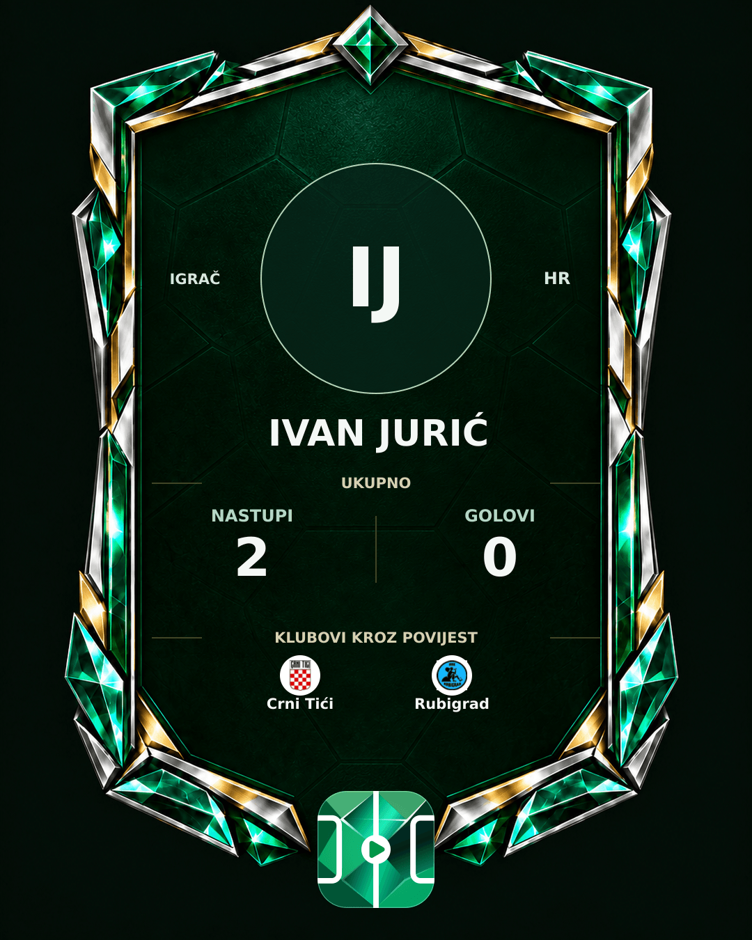 PLAYGRND grafika profila Ivan Jurić