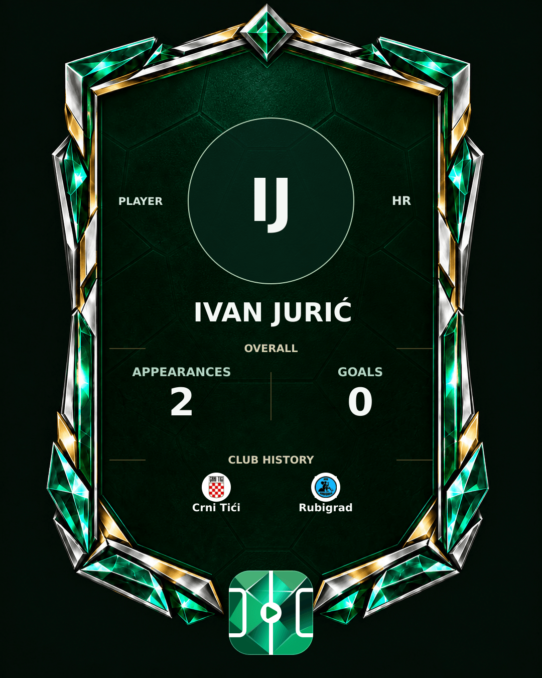 Ivan Jurić's PLAYGRND profile graphic