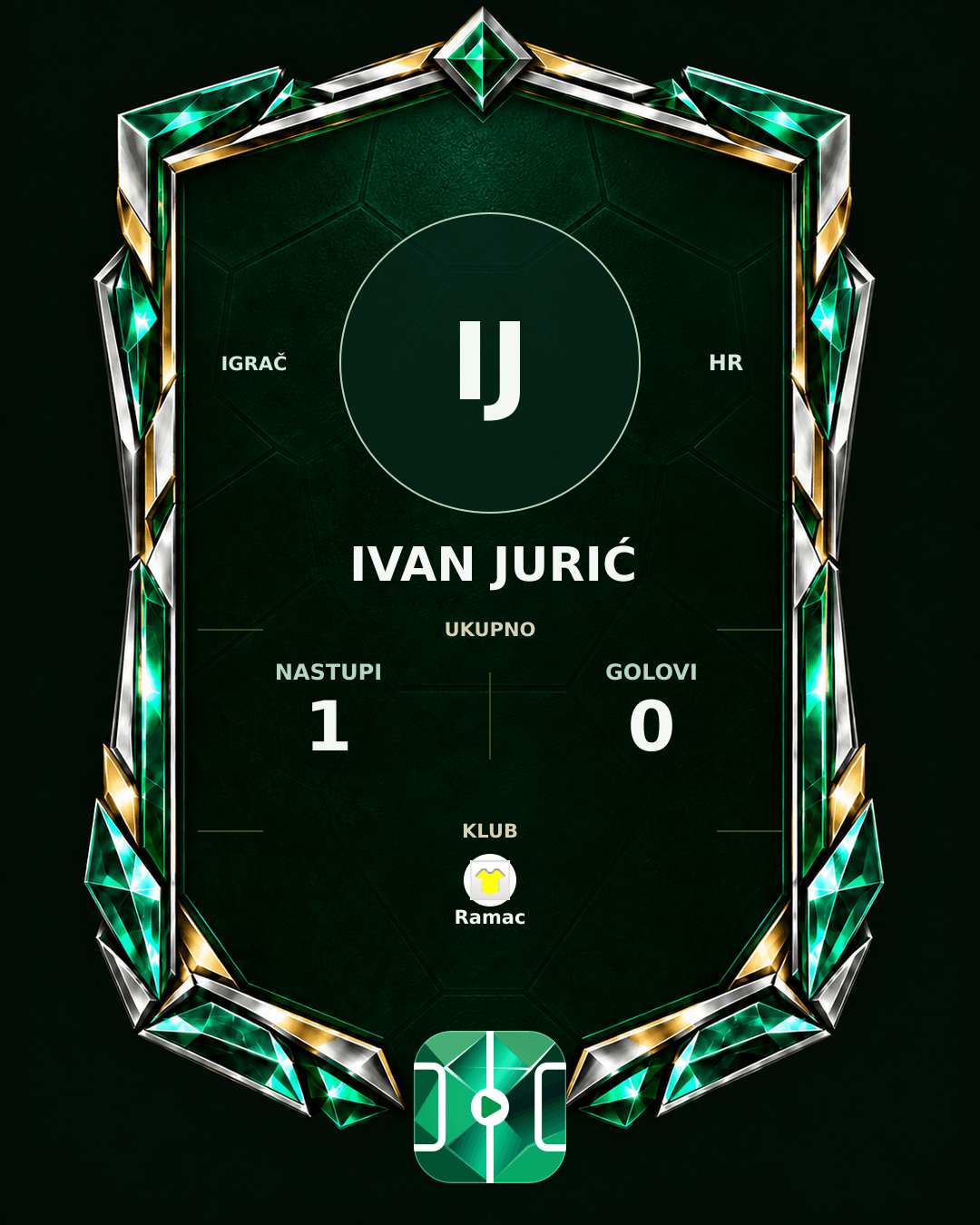 PLAYGRND grafika profila Ivan Jurić