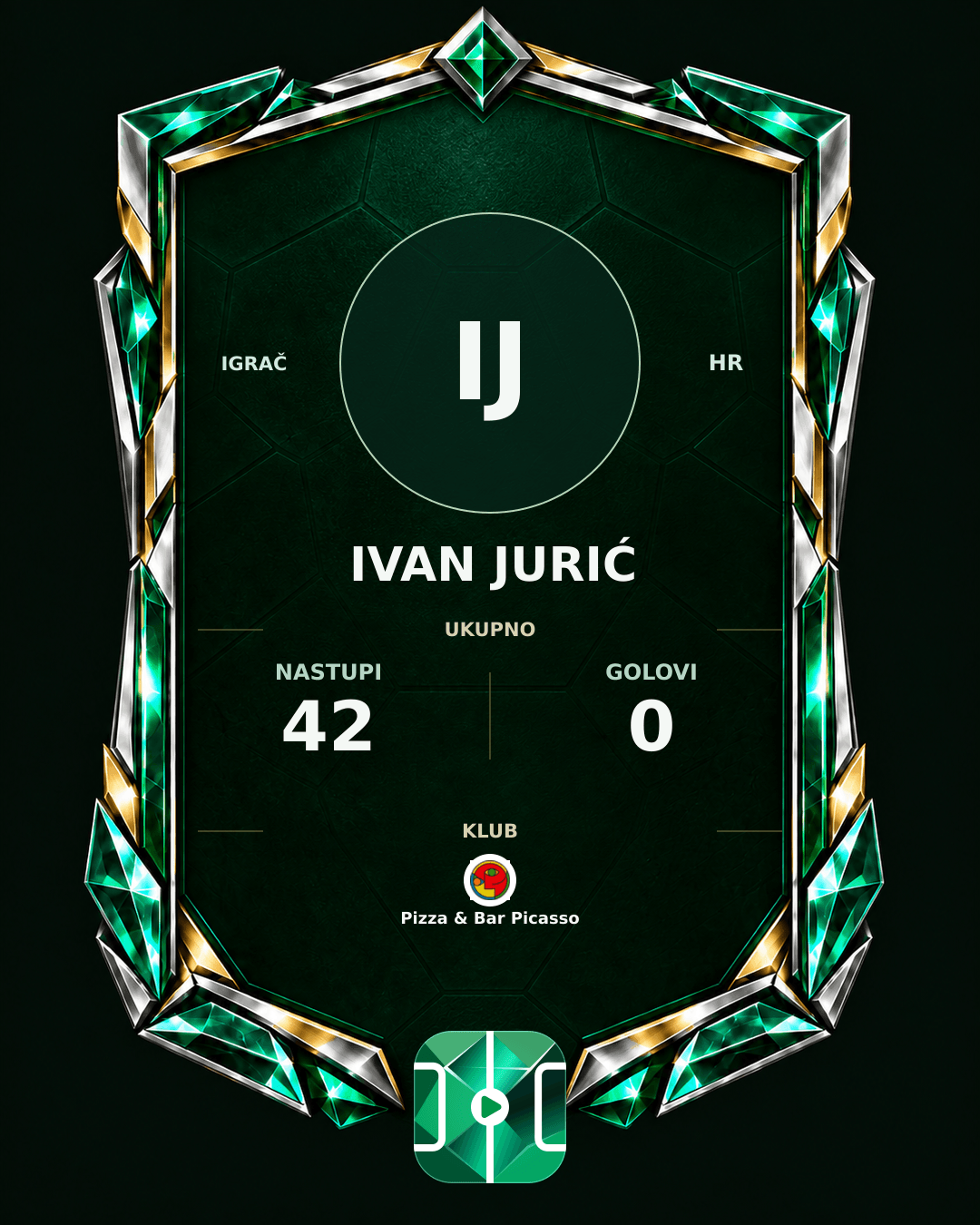 PLAYGRND grafika profila Ivan Jurić
