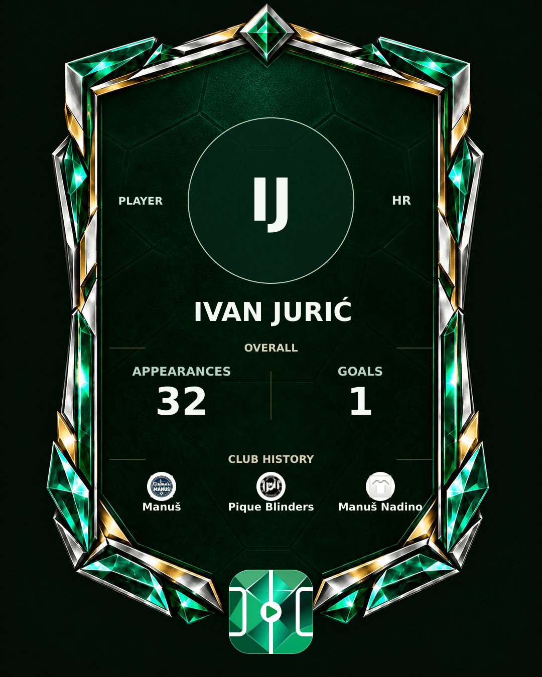 Ivan Jurić's PLAYGRND profile graphic