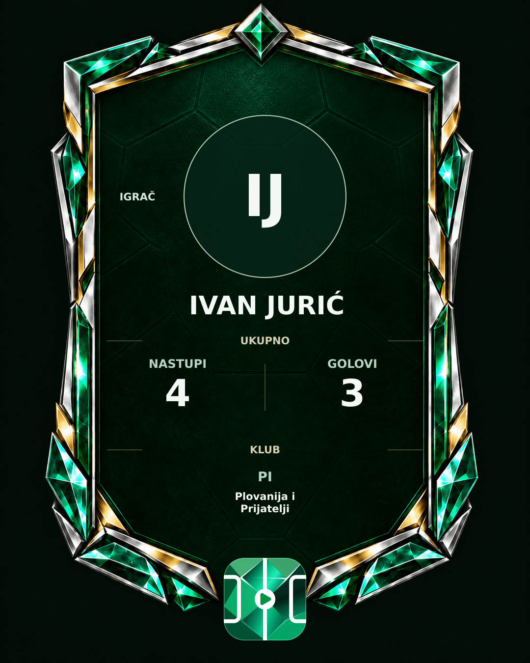 PLAYGRND grafika profila Ivan Jurić