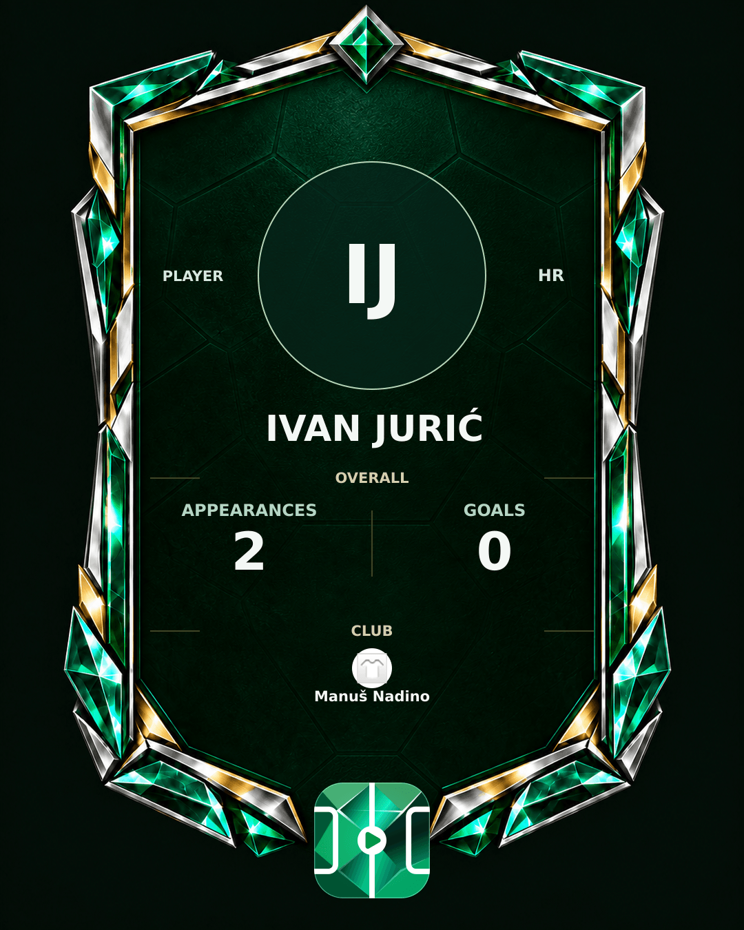 Ivan Jurić's PLAYGRND profile graphic